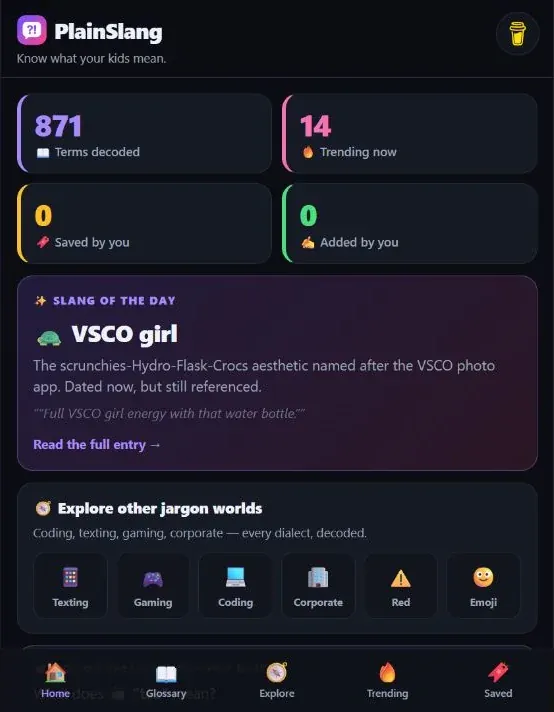 Slang meanings at a glance